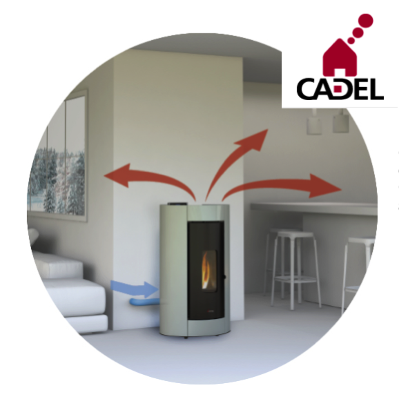 Service fuer Cadel Pelletoefen